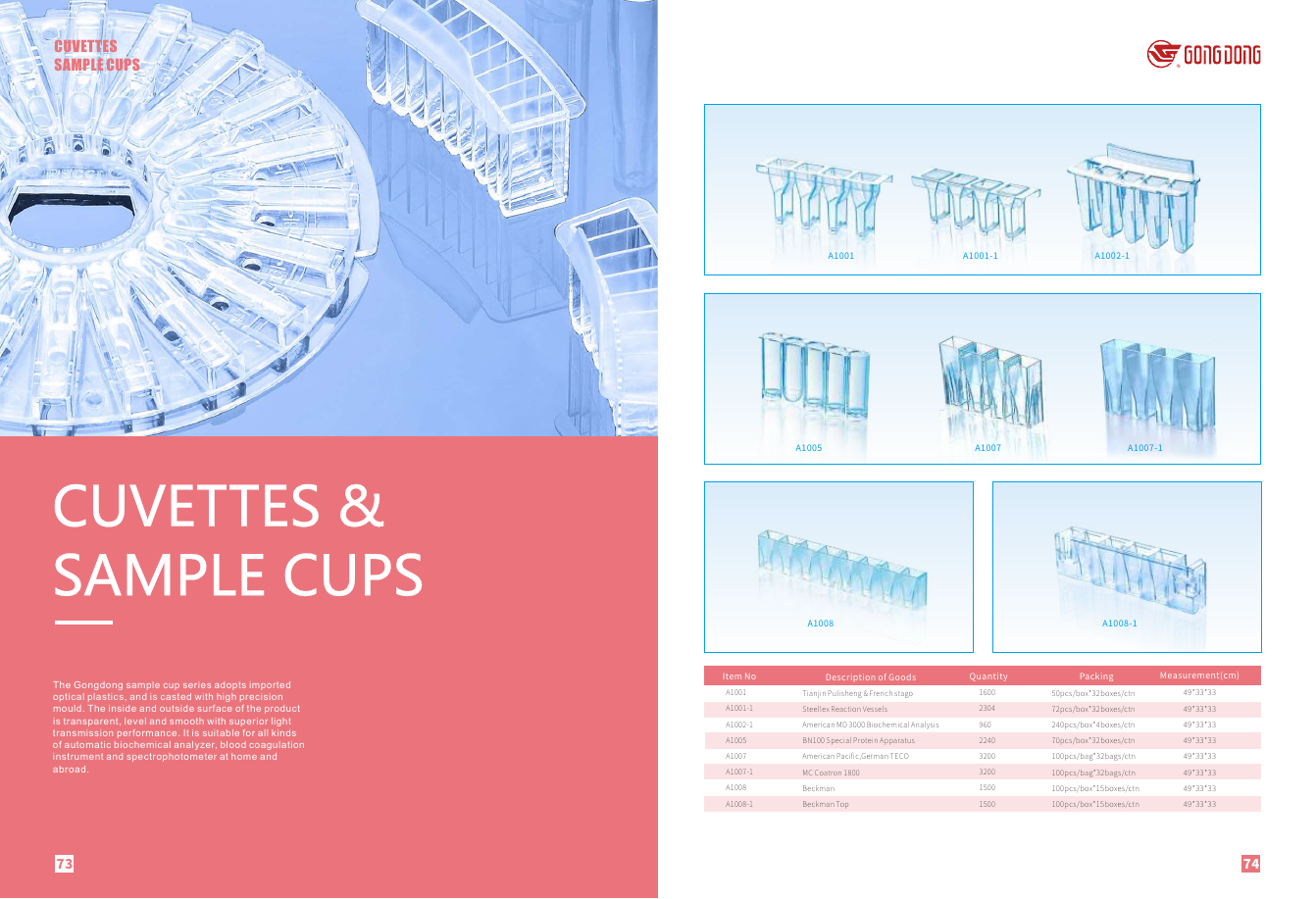 Cuvettes and sample cups